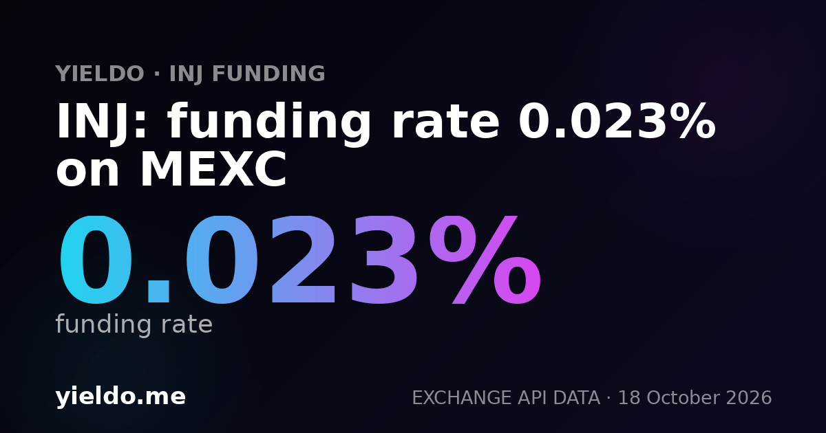INJ: funding rate 0.022% on MEXC
