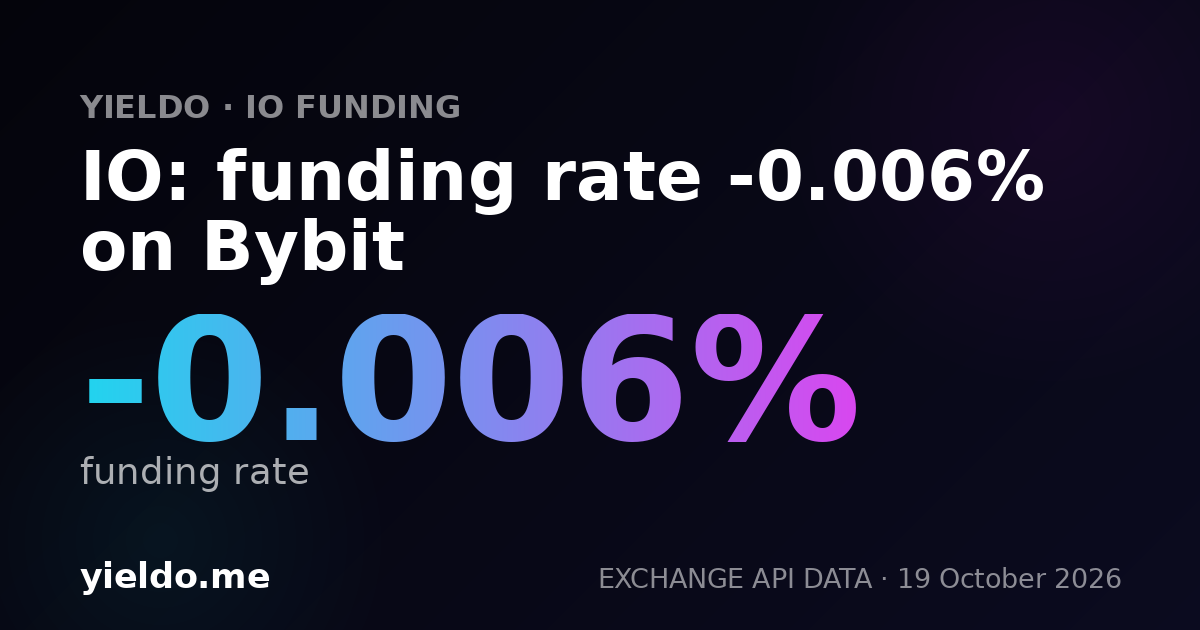 IO: funding rate -0.014% on Bybit