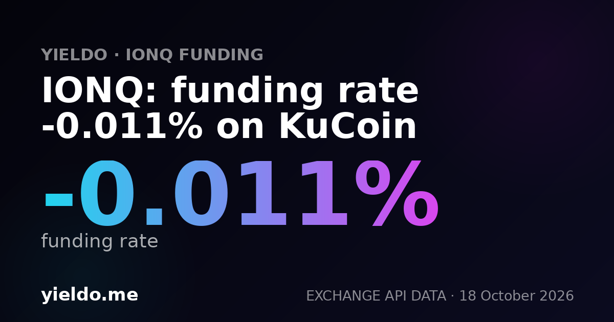 IONQ: funding rate -0.019% on KuCoin
