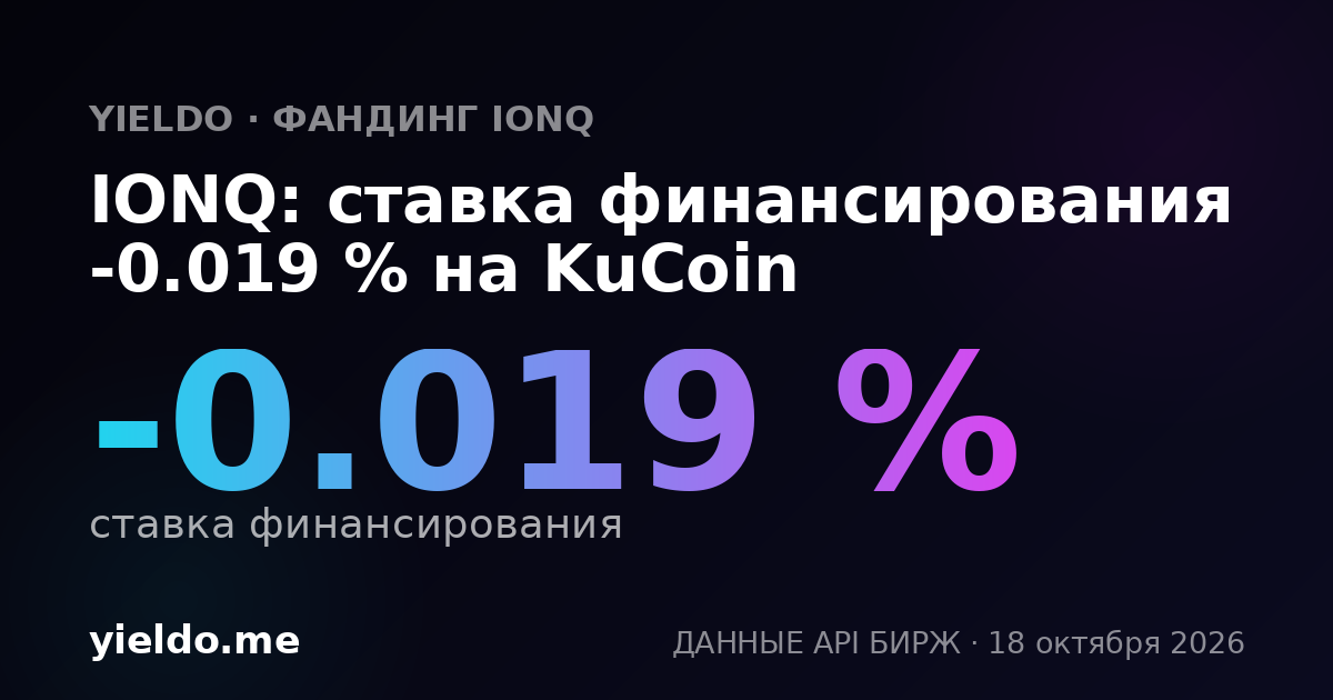 IONQ: ставка финансирования -0.024 % на KuCoin