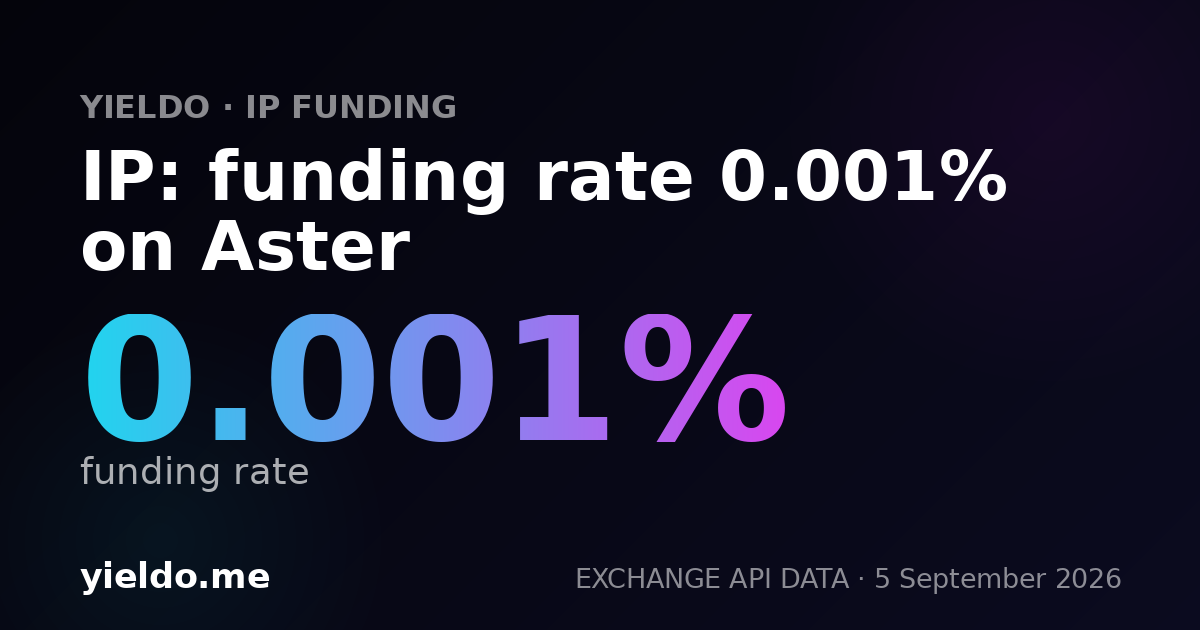 IP: funding rate 0.001% on Aster