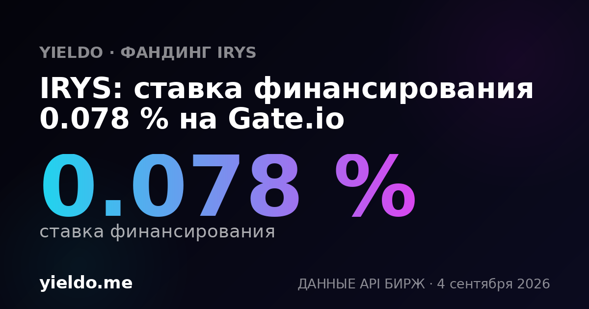IRYS: ставка финансирования 0.005 % на Binance