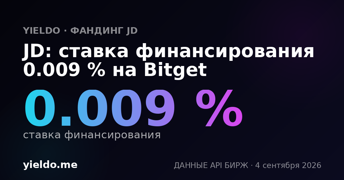 JD: ставка финансирования 0.021 % на Bitget