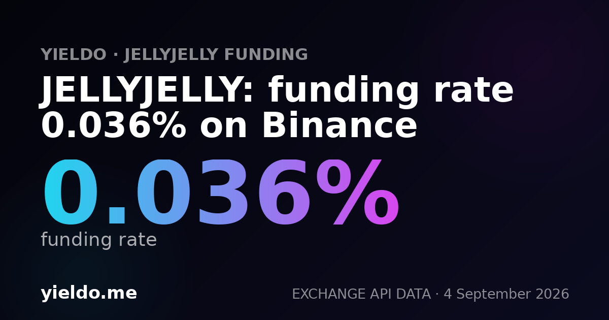 JELLYJELLY: funding rate 0.025% on Binance