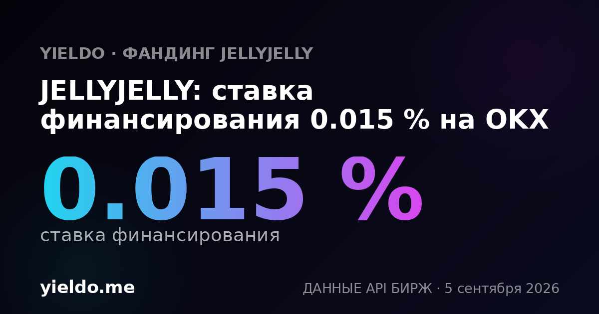JELLYJELLY: ставка финансирования 0.020 % на KuCoin