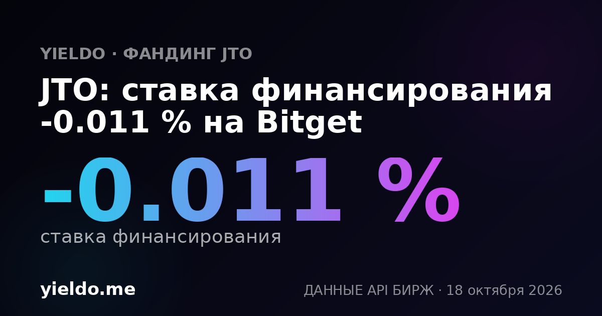 JTO: ставка финансирования 0.010 % на Gate.io