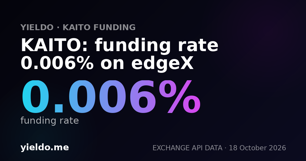 KAITO: funding rate 0.006% on edgeX