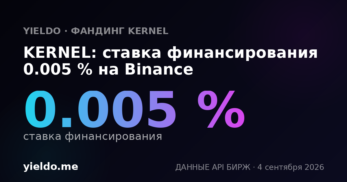 KERNEL: ставка финансирования 0.005 % на Binance