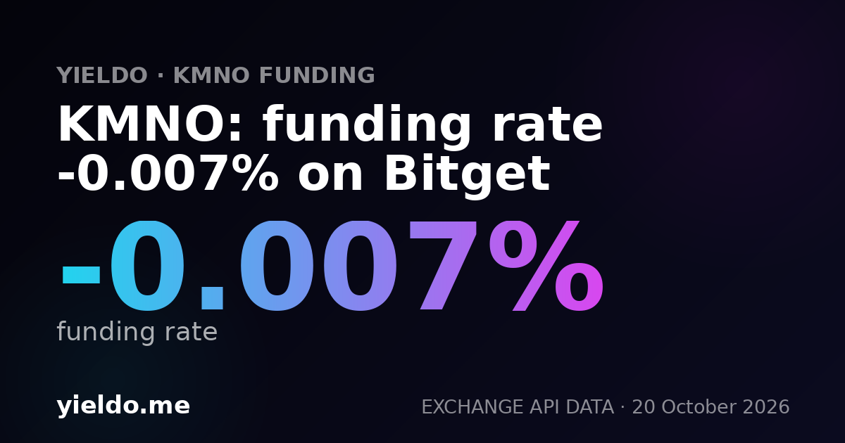 KMNO: funding rate -0.007% on Bitget