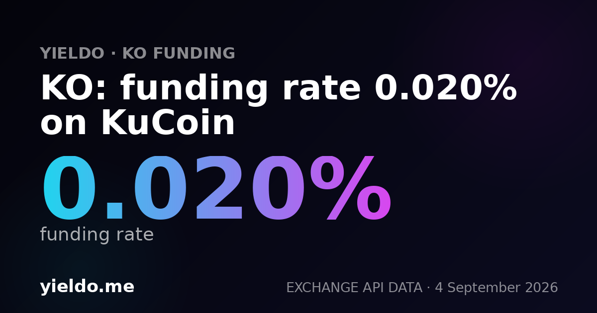 KO: funding rate 0.014% on KuCoin