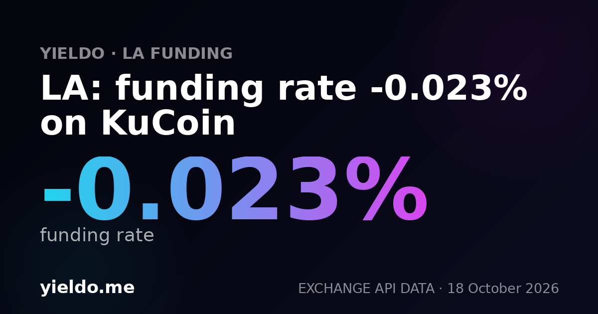 LA: funding rate -0.010% on KuCoin