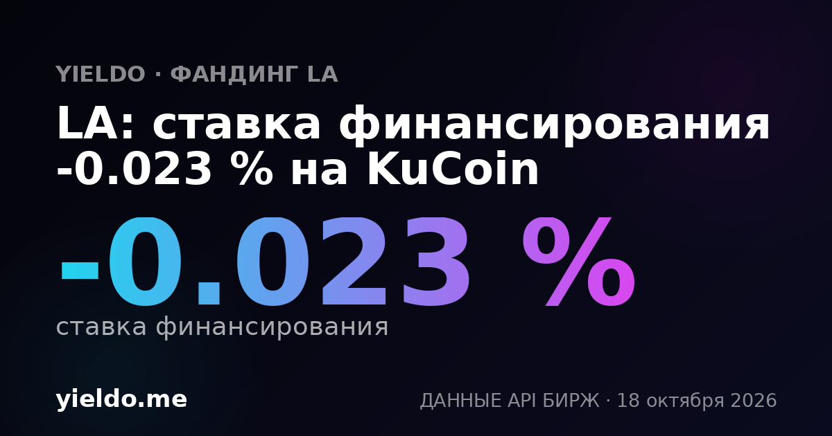LA: ставка финансирования -0.007 % на KuCoin