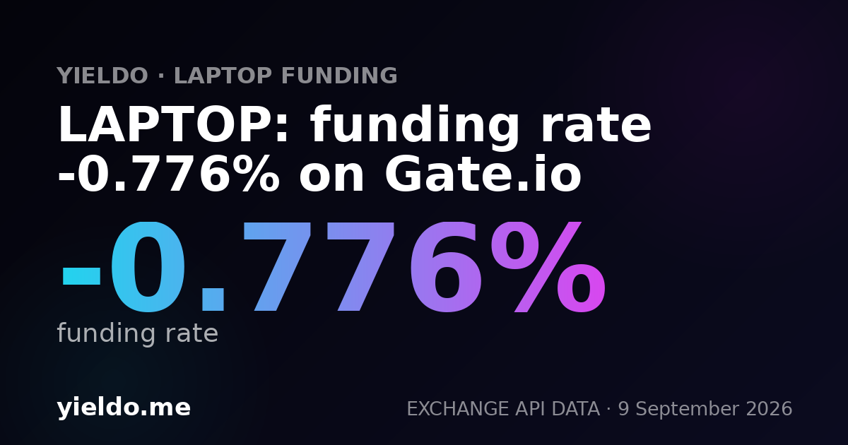 LAPTOP: funding rate -0.314% on Aster