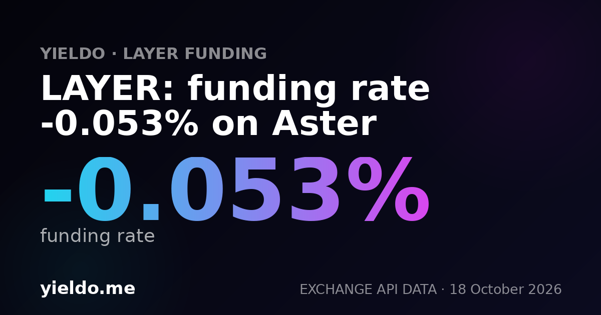 LAYER: funding rate -0.038% on Aster