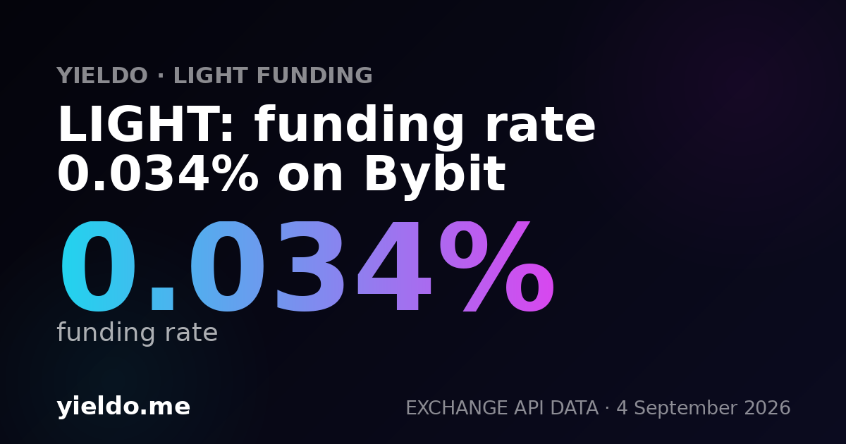 LIGHT: funding rate 0.051% on Bybit