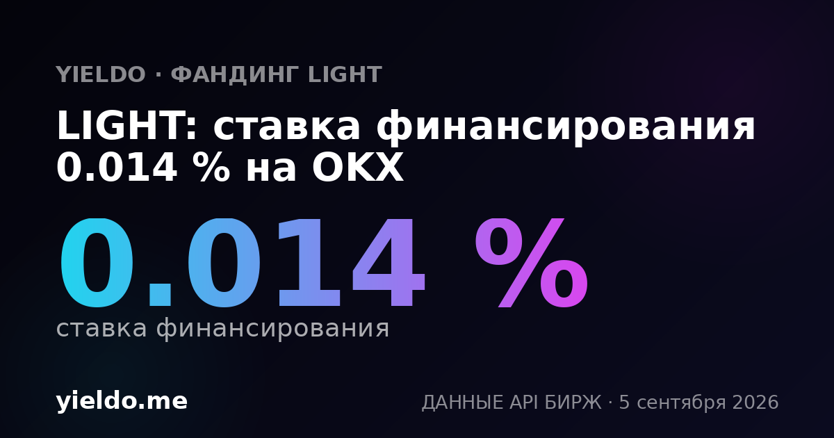 LIGHT: ставка финансирования 0.018 % на OKX