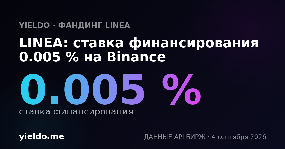 LINEA: ставка финансирования 0.005 % на Binance