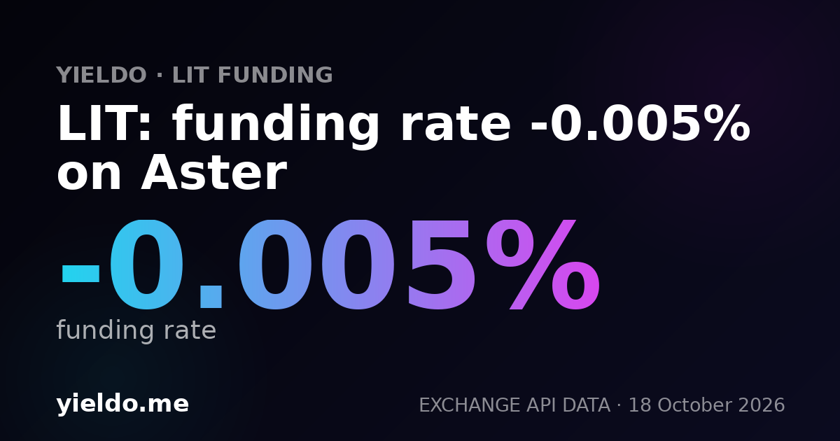 LIT: funding rate -0.021% on Gate.io