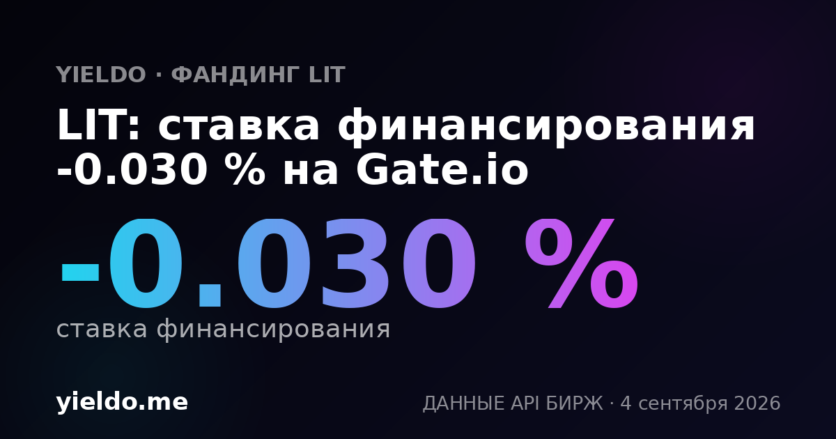 LIT: ставка финансирования -0.006 % на Bitget