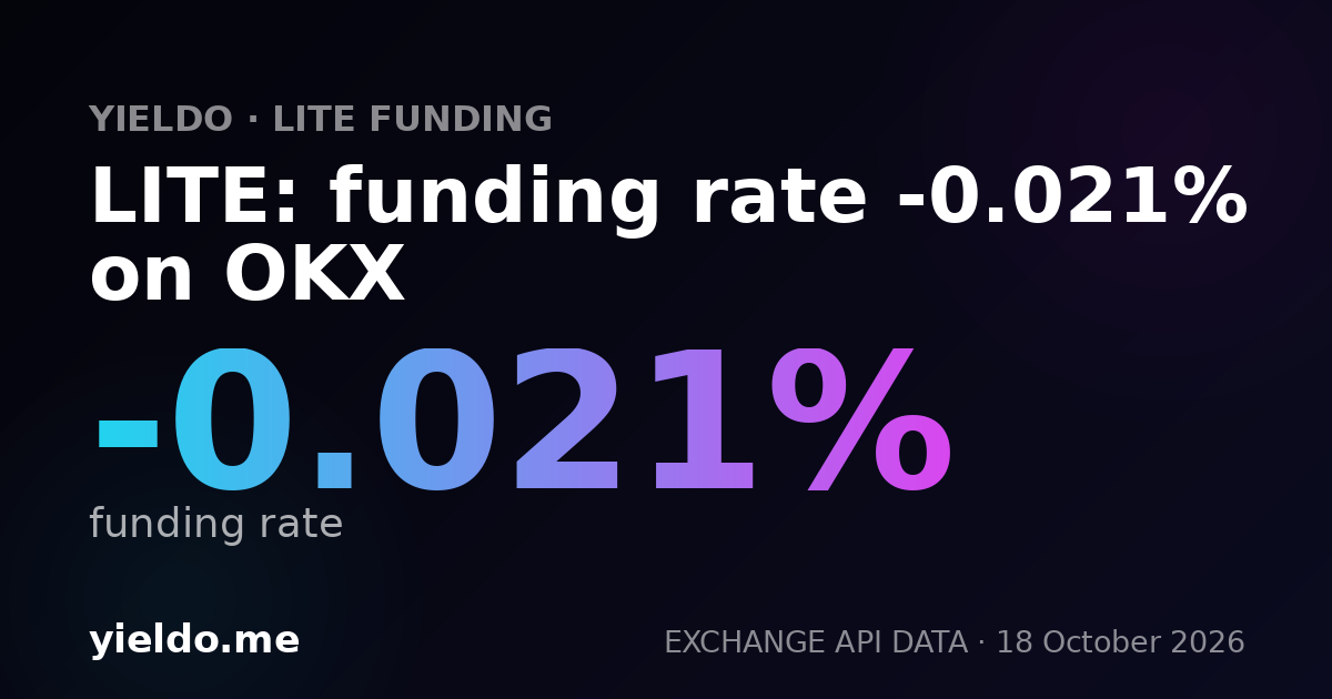 LITE: funding rate -0.014% on KuCoin