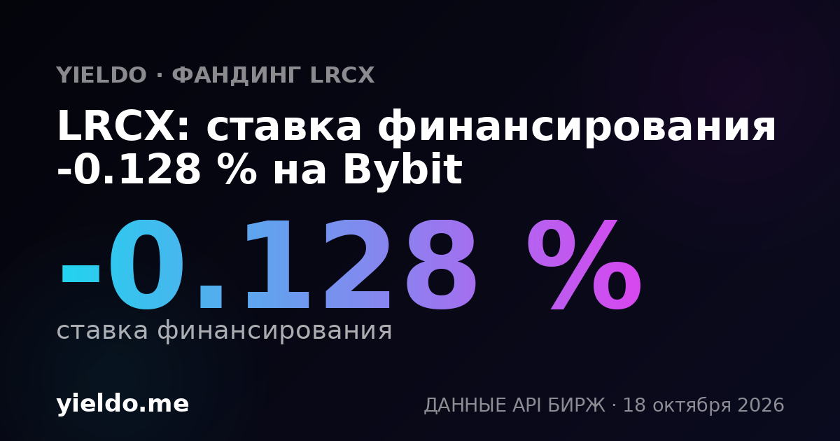 LRCX: ставка финансирования -0.078 % на Bybit