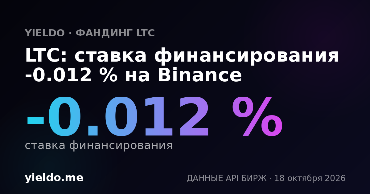 LTC: ставка финансирования -0.013 % на KuCoin