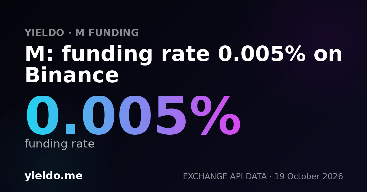 M: funding rate 0.051% on KuCoin