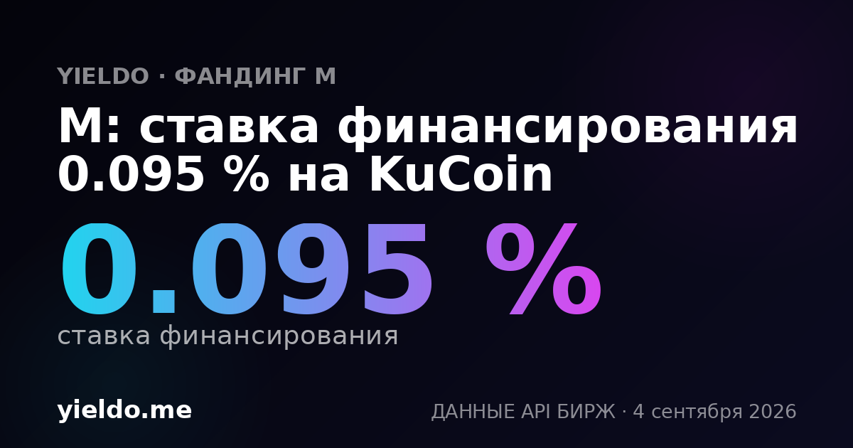 M: ставка финансирования 0.044 % на MEXC
