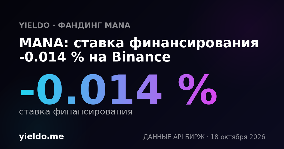 MANA: ставка финансирования -0.014 % на MEXC