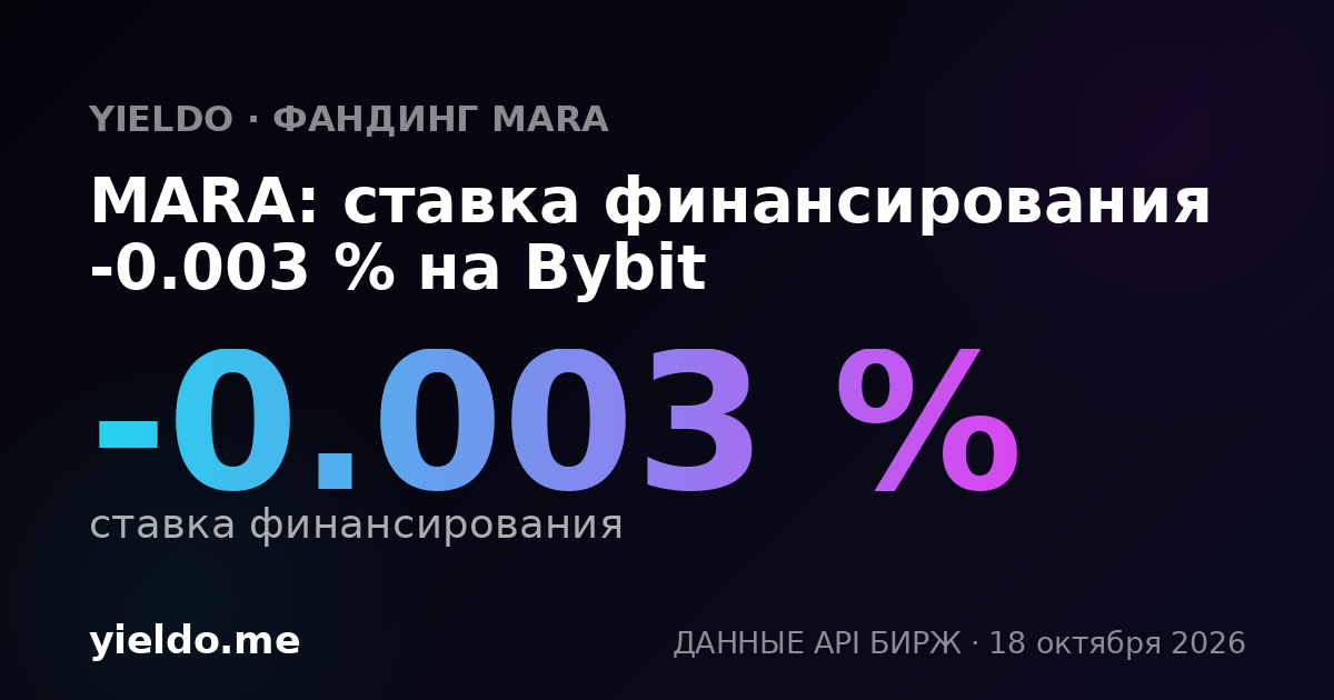 MARA: ставка финансирования -0.001 % на Bybit