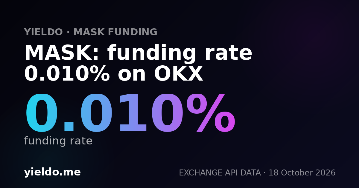 MASK: funding rate 0.010% on Gate.io