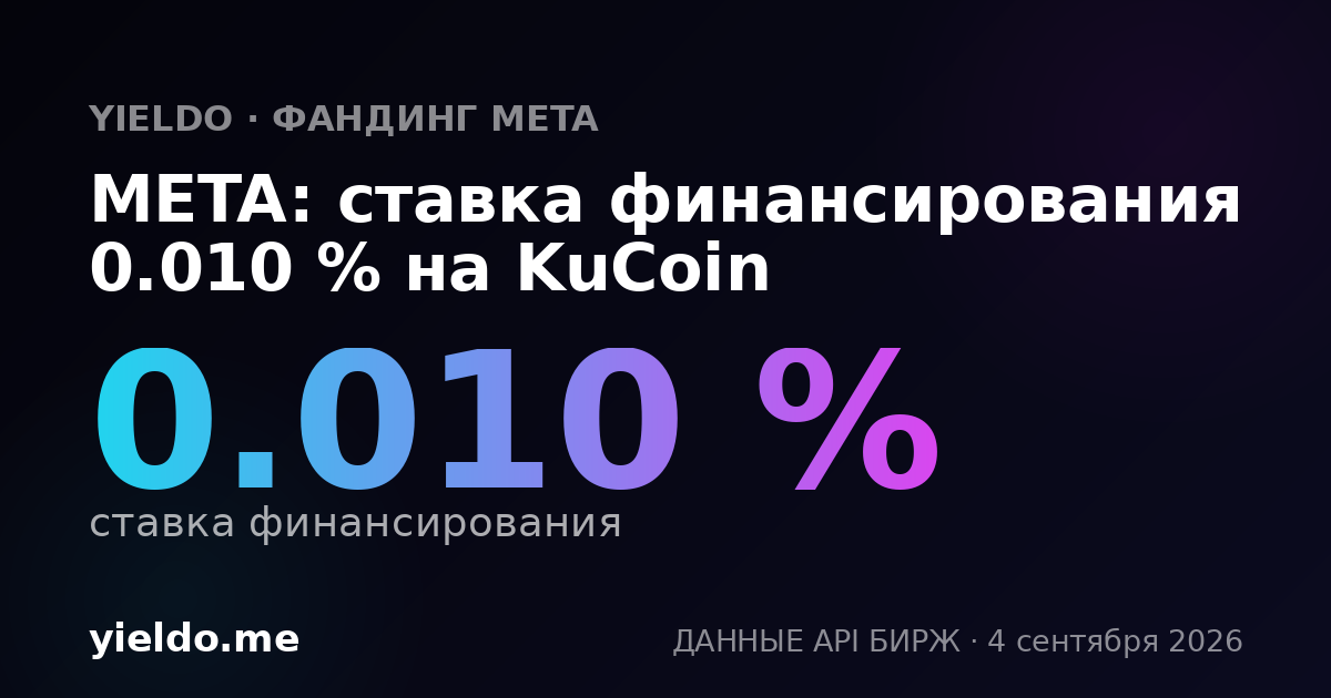META: ставка финансирования 0.010 % на KuCoin