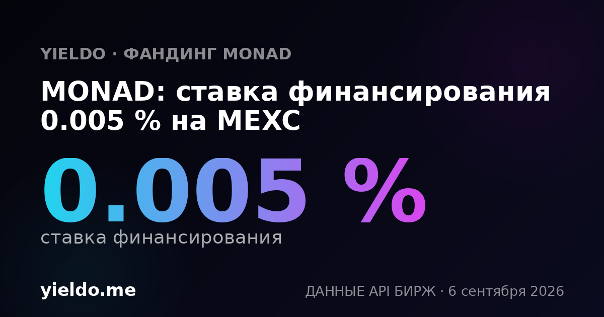 MONAD: ставка финансирования 0.005 % на MEXC