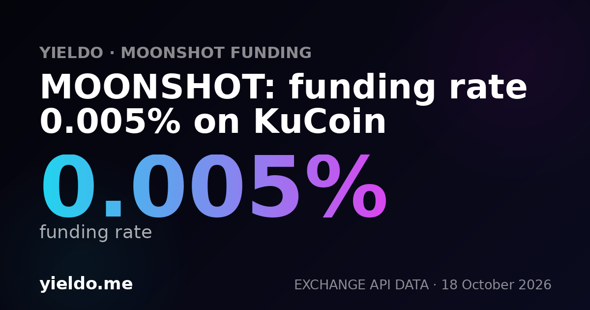 MOONSHOT: funding rate 0.005% on KuCoin