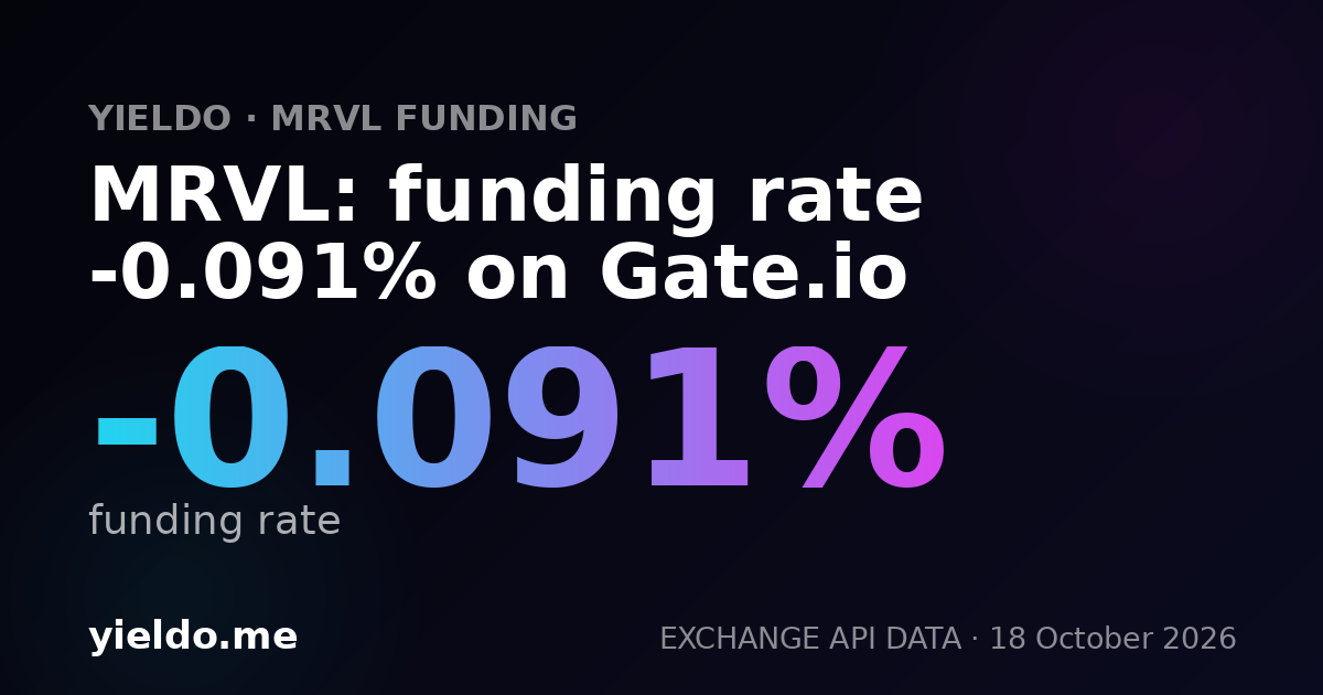 MRVL: funding rate -0.057% on Gate.io