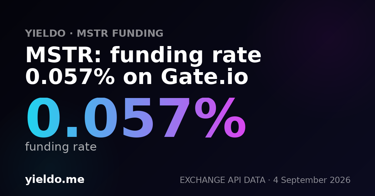 MSTR: funding rate 0.058% on Gate.io