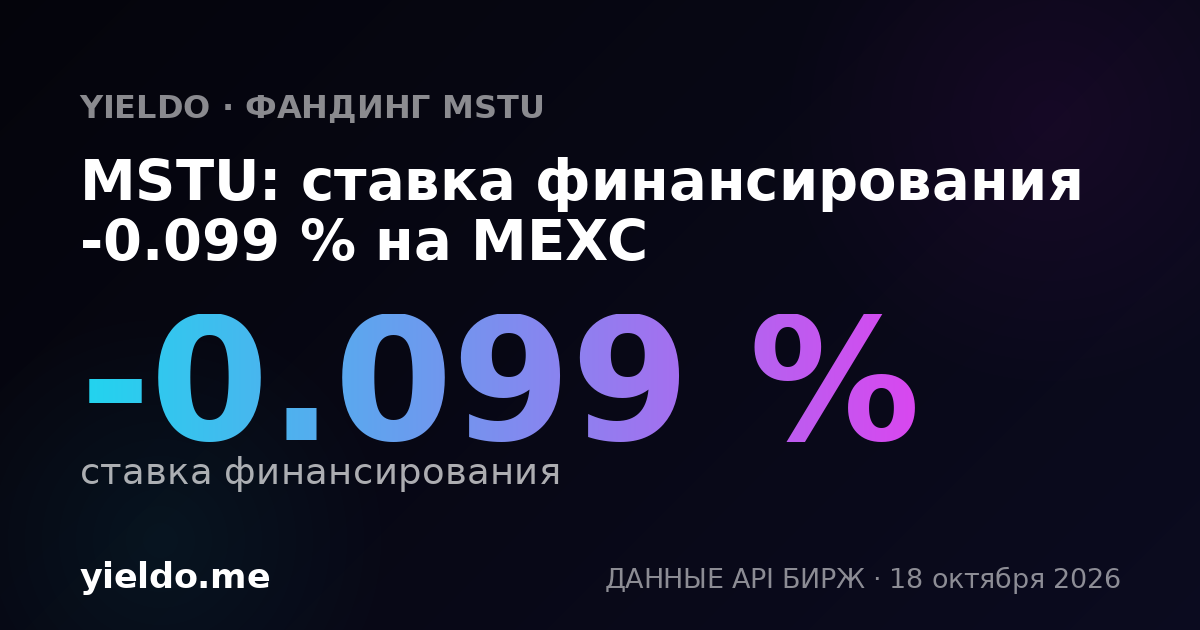 MSTU: ставка финансирования -0.092 % на MEXC