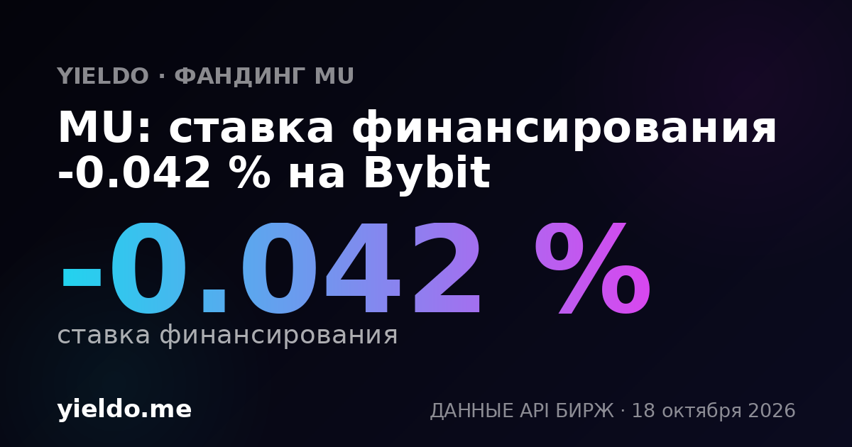 MU: ставка финансирования -0.025 % на Bybit