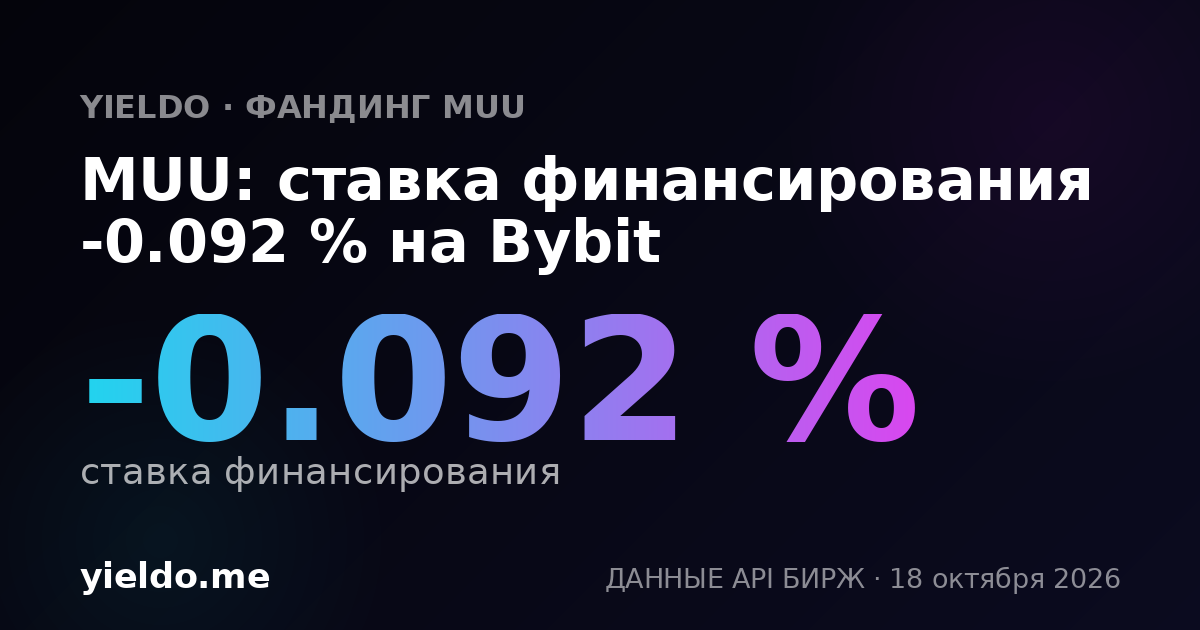 MUU: ставка финансирования 0.029 % на KuCoin
