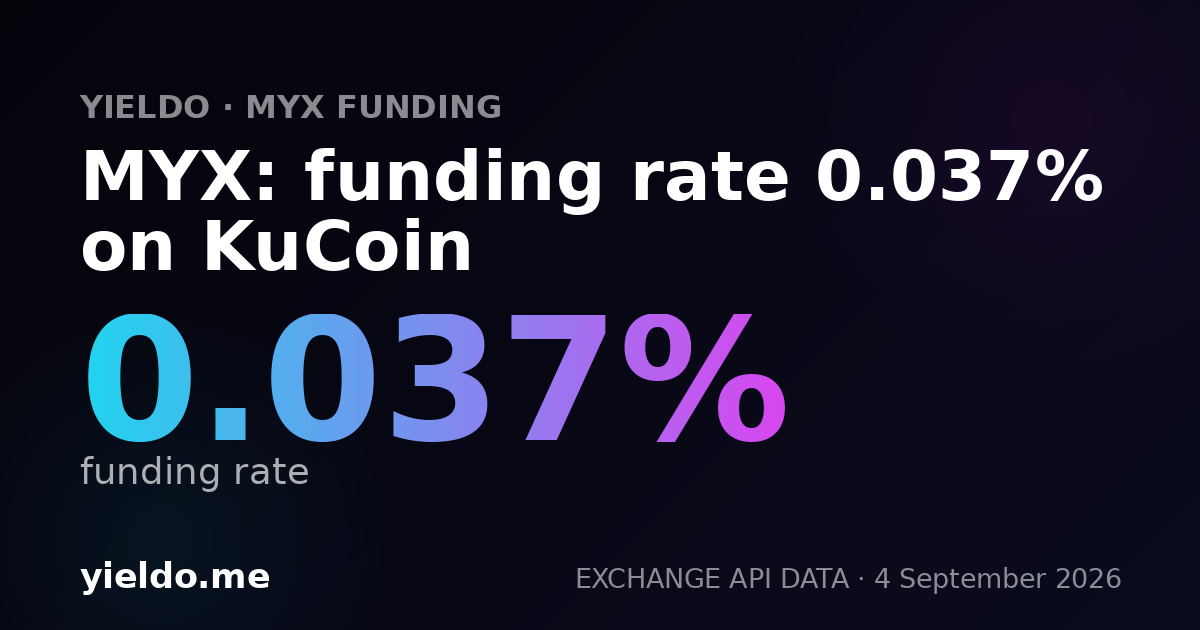 MYX: funding rate 0.069% on KuCoin