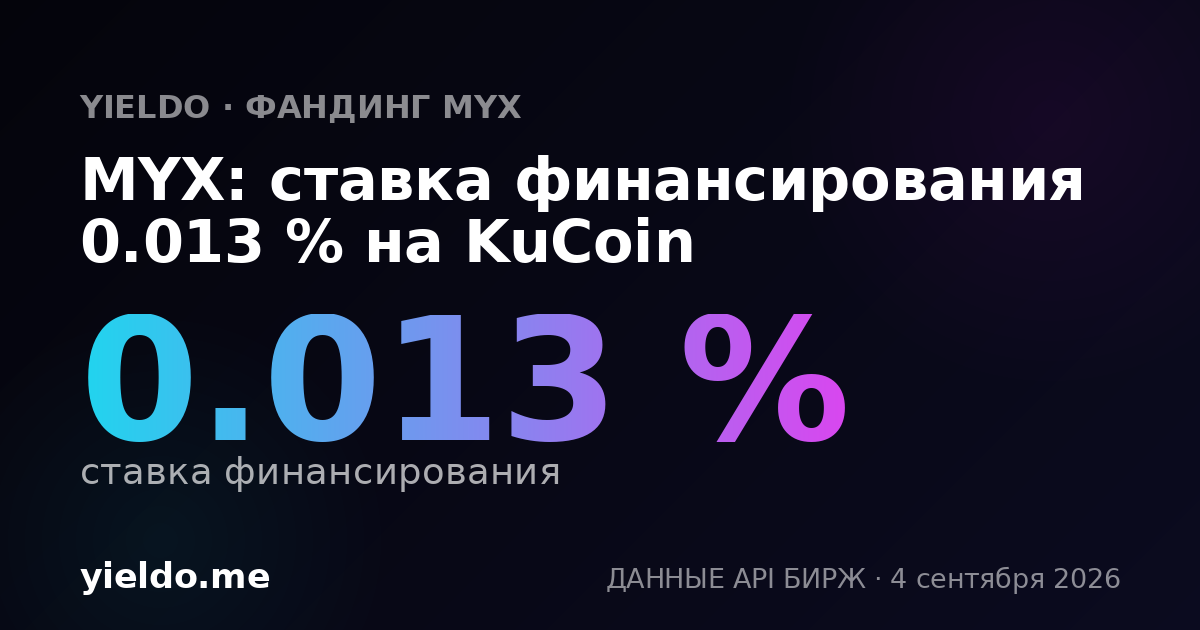 MYX: ставка финансирования 0.037 % на KuCoin