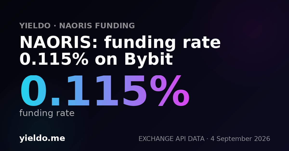 NAORIS: funding rate 0.076% on KuCoin