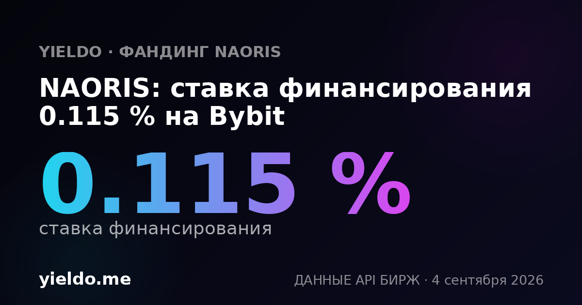 NAORIS: ставка финансирования 0.076 % на KuCoin