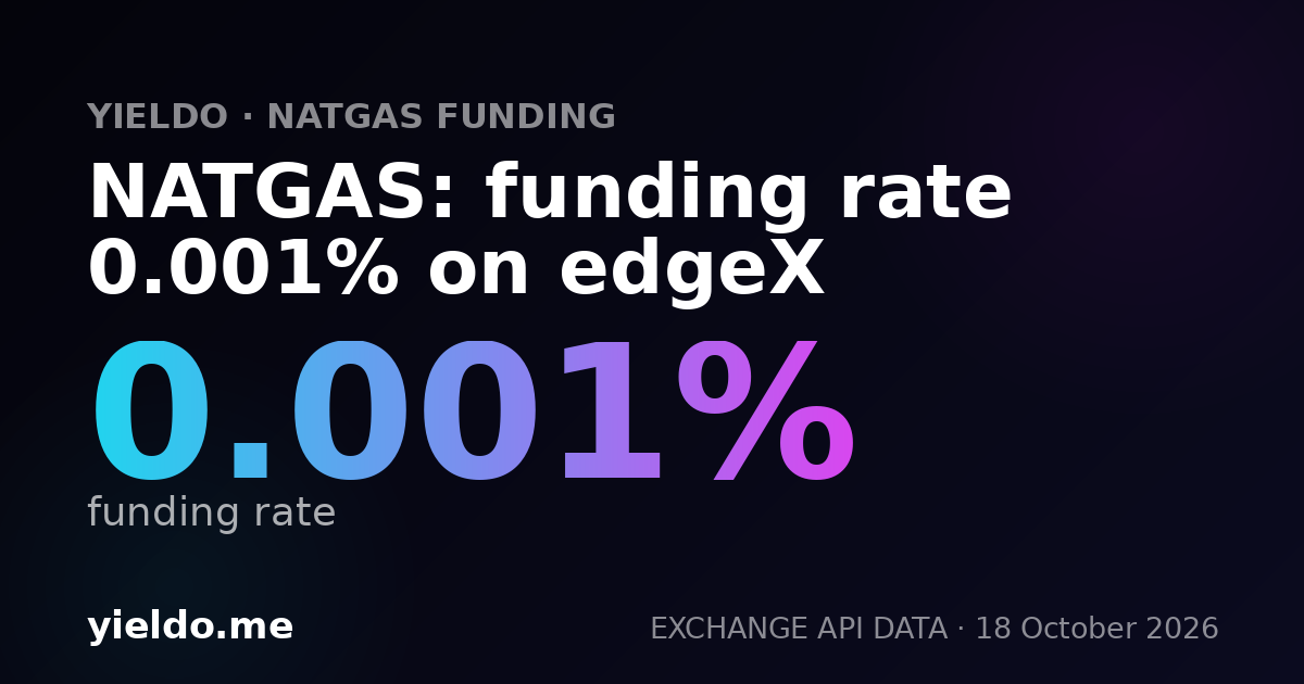 NATGAS: funding rate 0.001% on edgeX