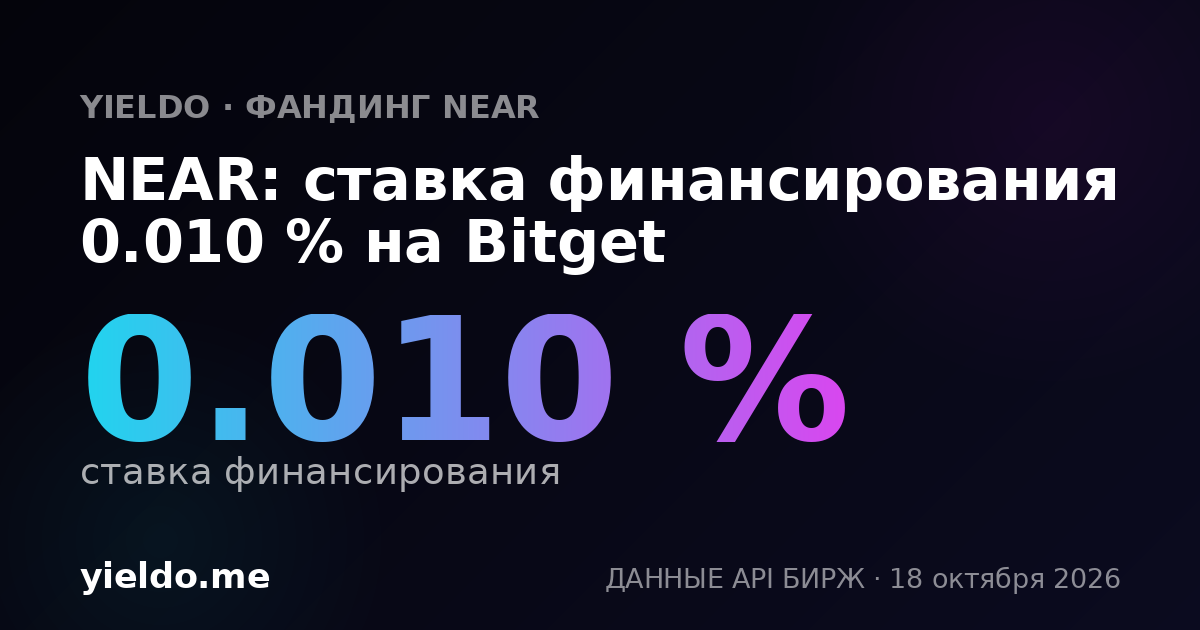 NEAR: ставка финансирования 0.010 % на Gate.io