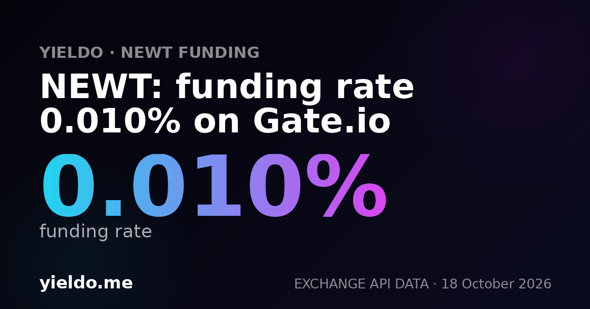 NEWT: funding rate 0.010% on Gate.io