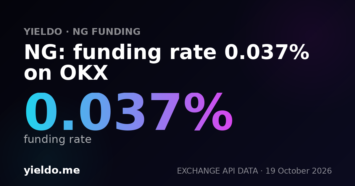 NG: funding rate 0.040% on OKX