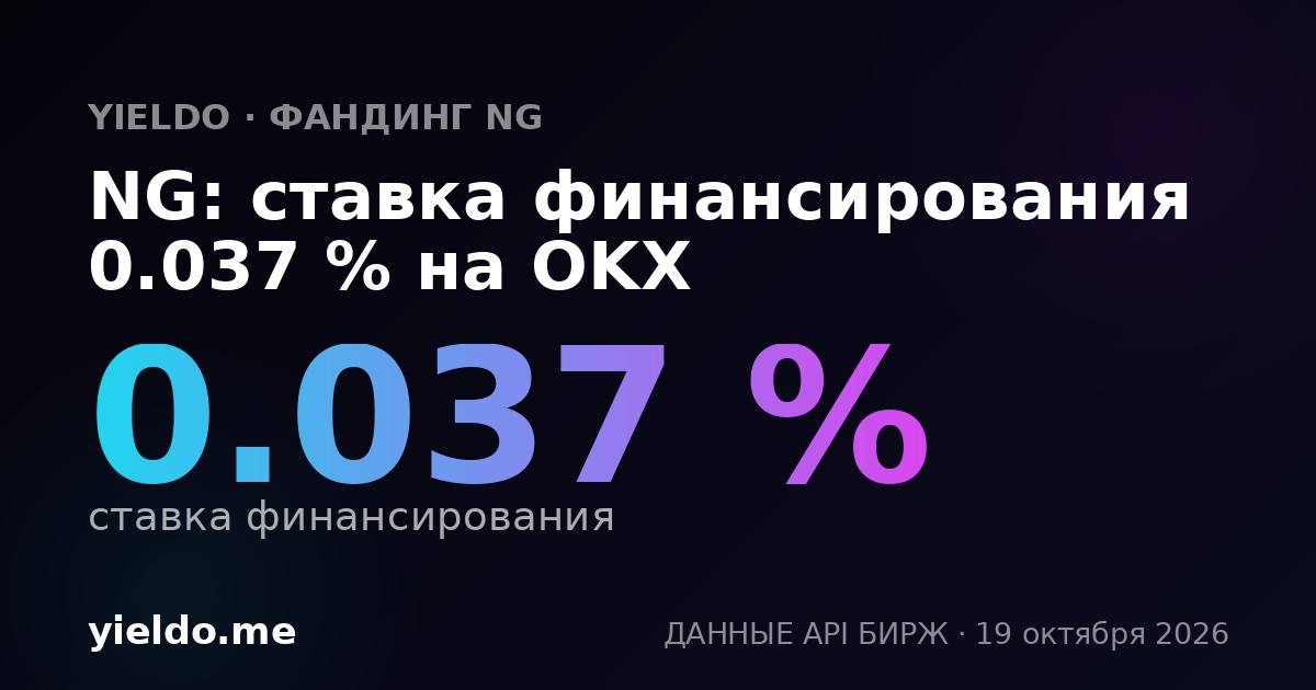 NG: ставка финансирования 0.030 % на OKX