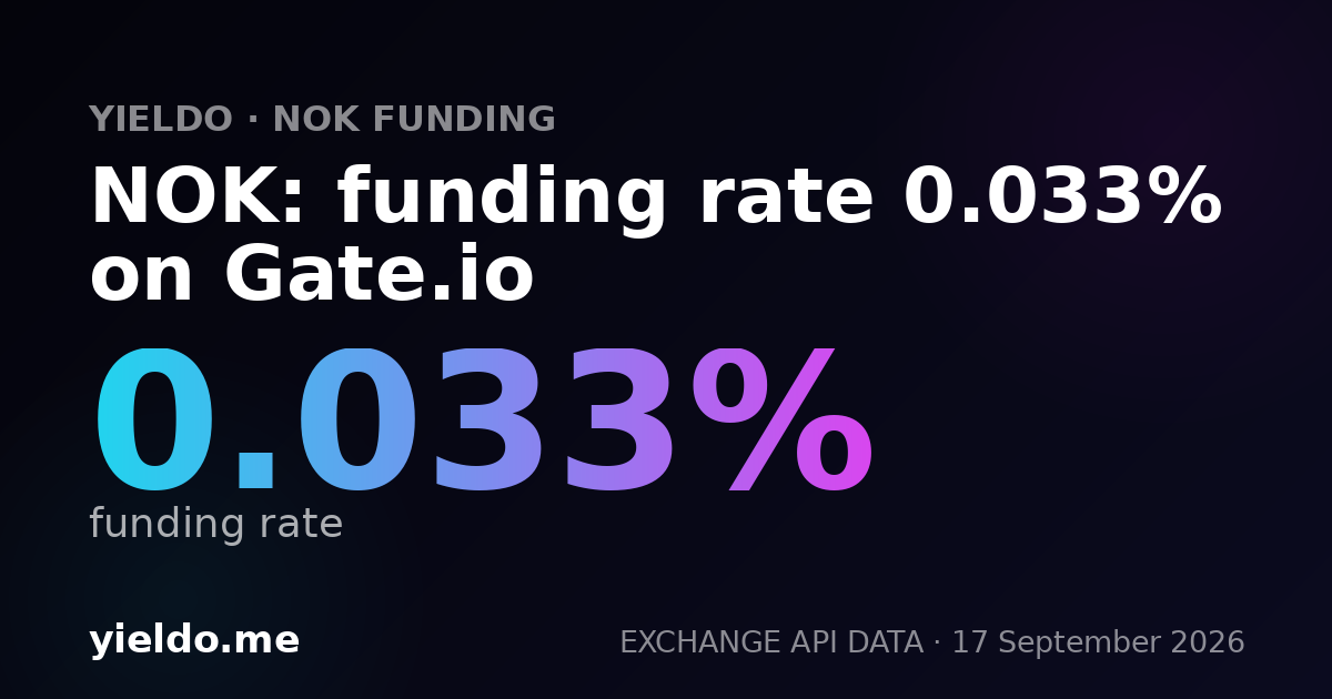 NOK: funding rate 0.010% on KuCoin