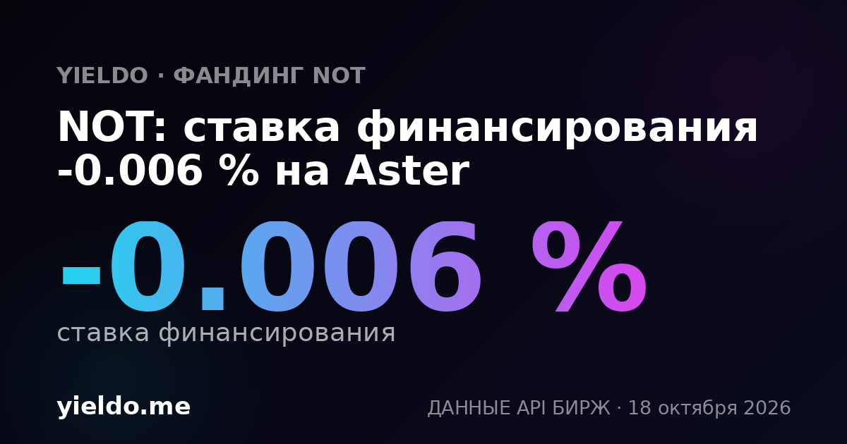 NOT: ставка финансирования 0.005 % на Bybit